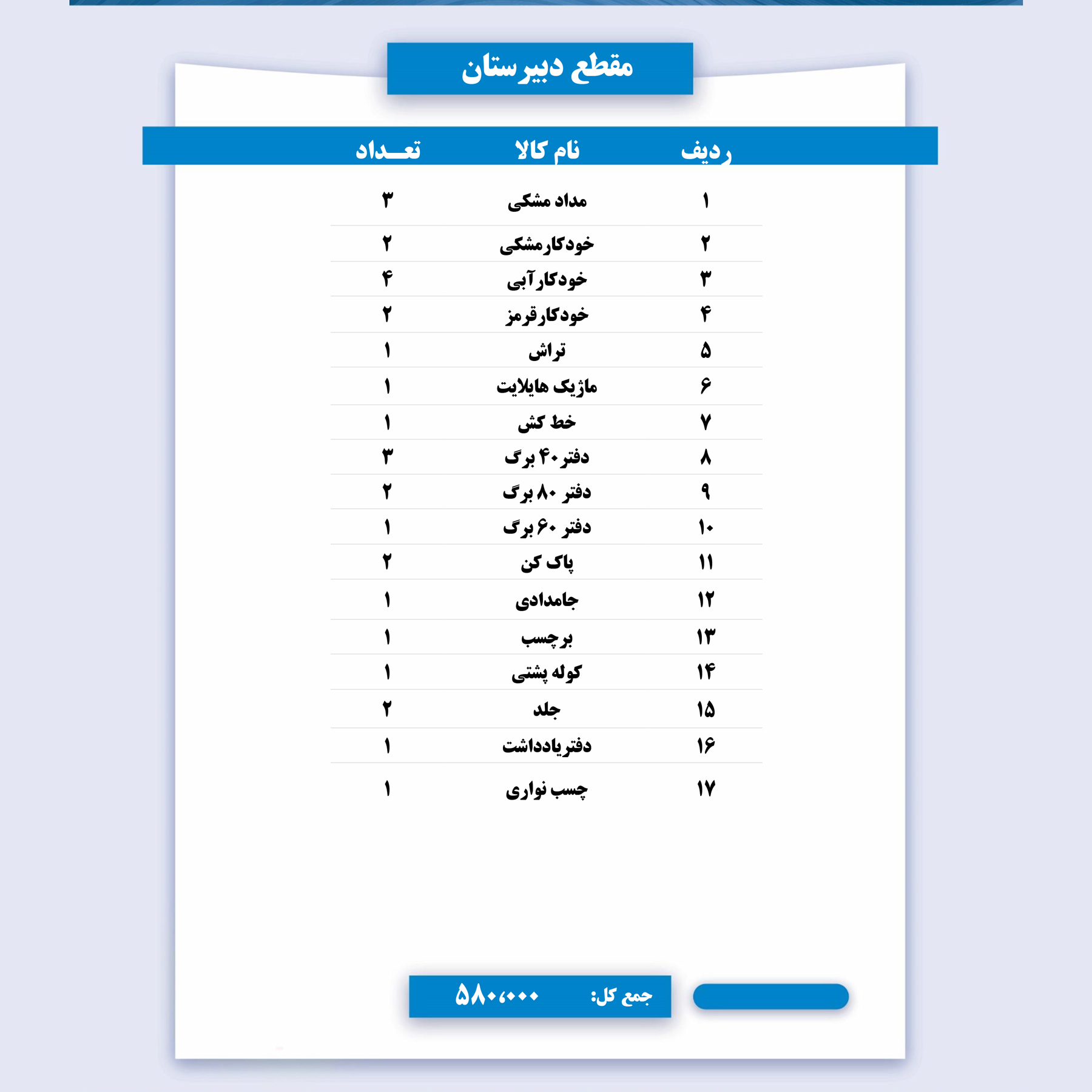 بسته لوازم التحریر ویژه مقطع دبیرستان
