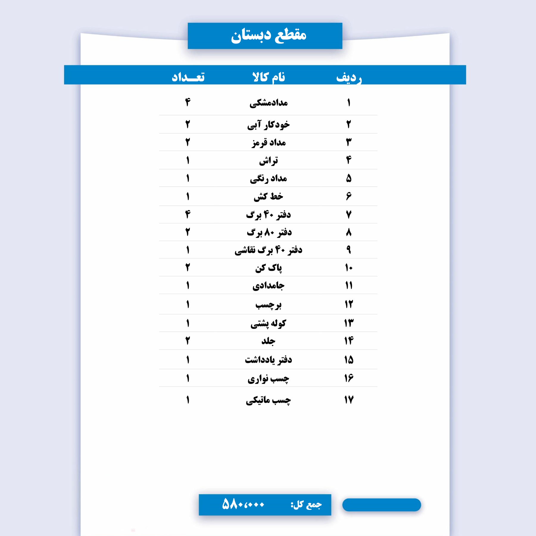 بسته لوازم التحریر ویژه مقطع دبستان